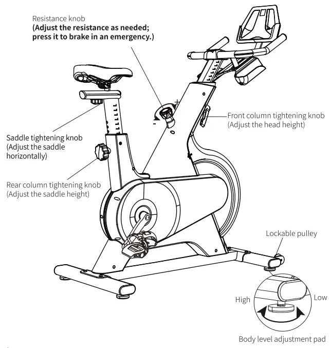 YESOUL YS 002 M1 Spin Smart Cycling Bike - Safety Tip