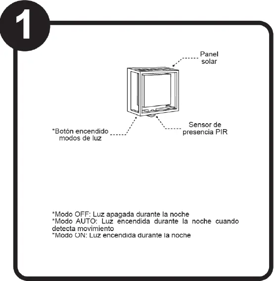 tecnolite 3SOLLED18VCD30G Outdoor Light 1