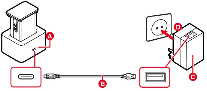 PREPARING THE CHARGER