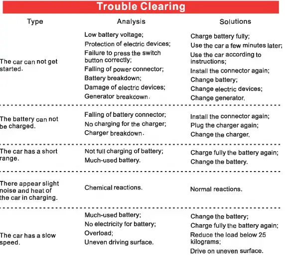 Audi-QLS-6888-Children-Electric-Car-12
