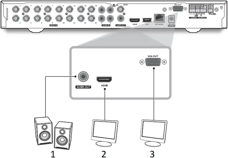 ARD-1610 - Connecting with other device 1