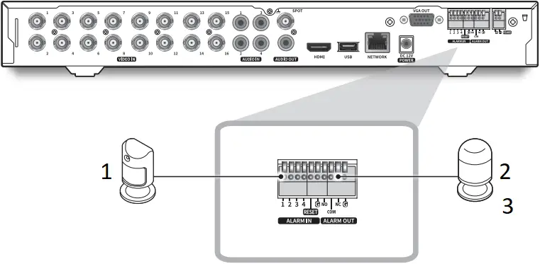 ARD-1610 - Connecting with other device 3