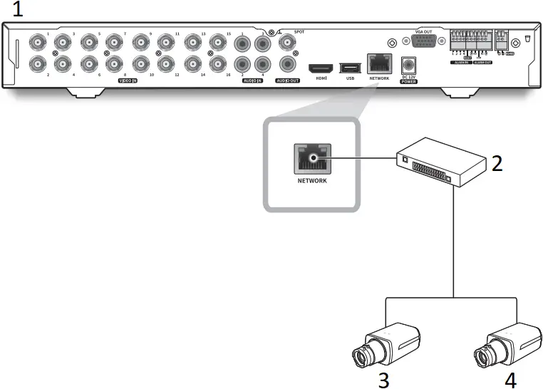 ARD-1610 - Connecting with other device 7