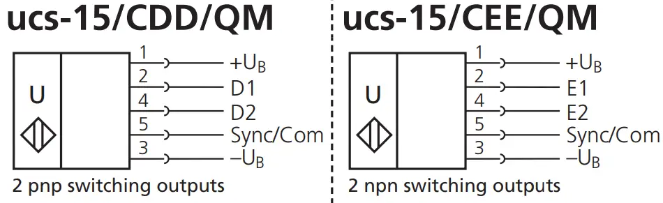 microsonic ucs 15 CDD QM Ultrasonic Proximity Switch - Figure 2
