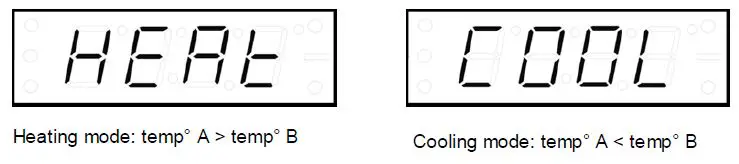 velleman VM148 Programmable Thermostat-fig-8