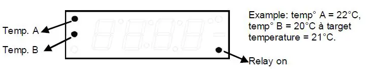 velleman VM148 Programmable Thermostat-fig-9