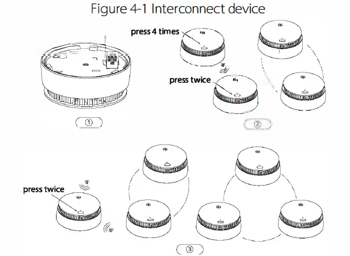dahua-HY-SA30A-R8-Wireless-Interconnected-Smoke-Alarm-02