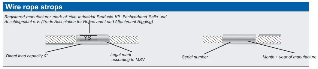 CMCO Wire Rope Slings - Wire rope strops