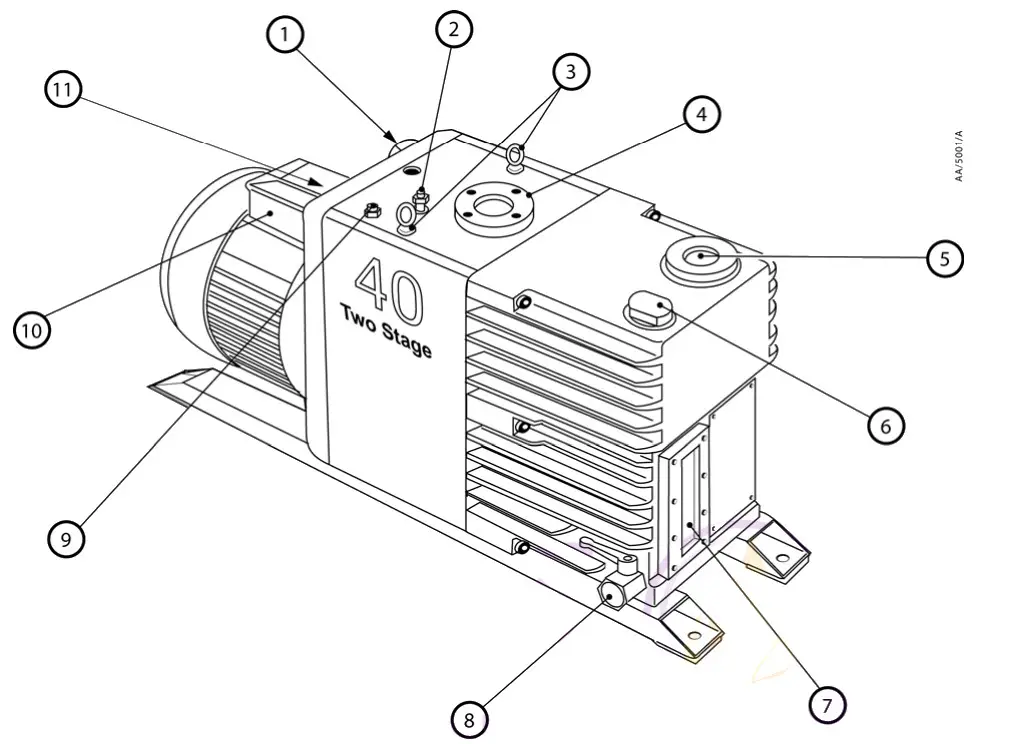 EDWARDS E2M40 Rotary Vacuum Pumps - Parts