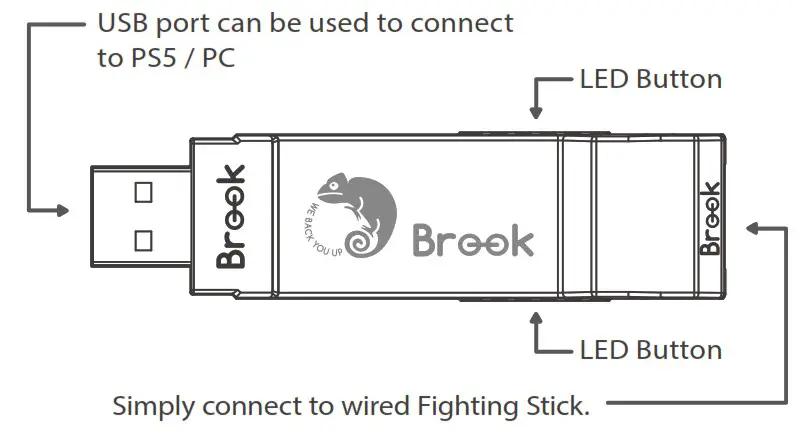 Brook B08H1SYGWV Wingman Converter - overview 1