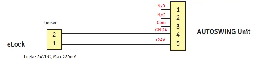 AUTOSLIDE-Automatic-Door-System-38