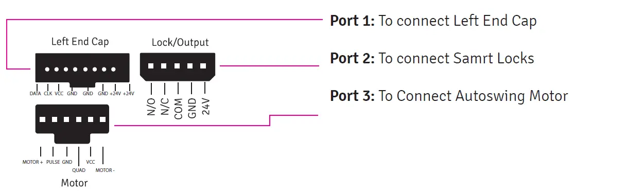 AUTOSLIDE-Automatic-Door-System-44
