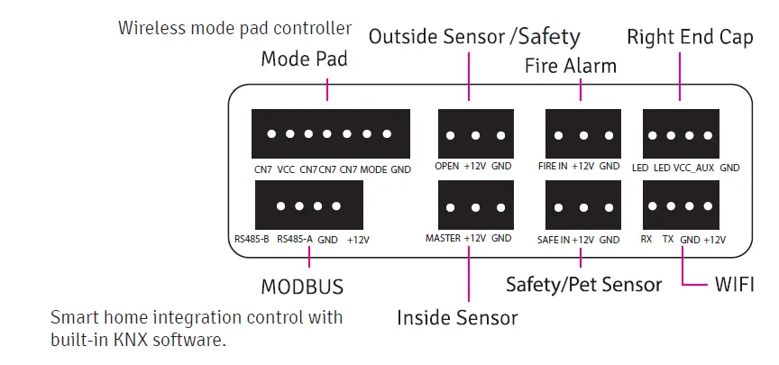 AUTOSLIDE-Automatic-Door-System-46
