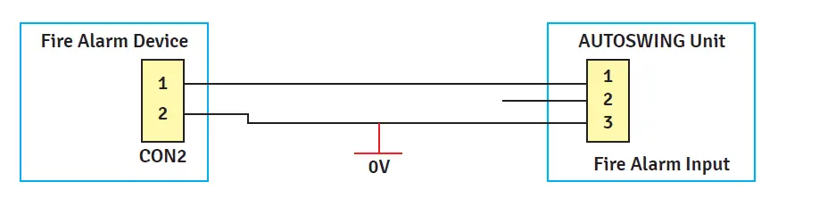 AUTOSLIDE-Automatic-Door-System-47