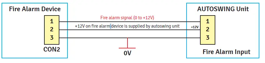 AUTOSLIDE-Automatic-Door-System-48