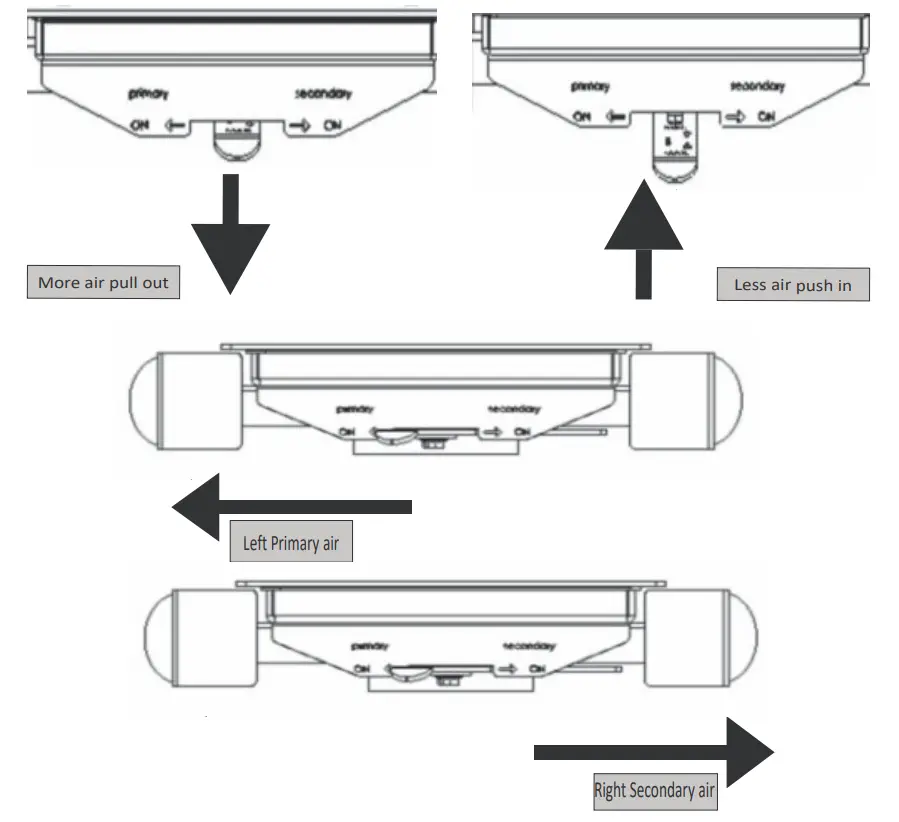 Mendip Stoves SE Woodland SE Multi fuel Stove - control