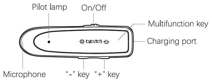 Glazata-EC200-Mono-Headset-fig- (4)