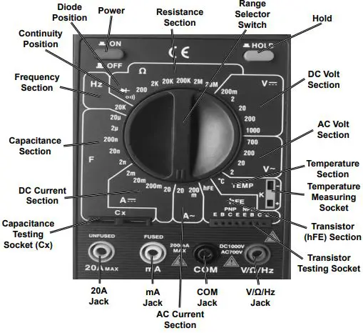 Cen-Tech Digital Multimeter-fig1