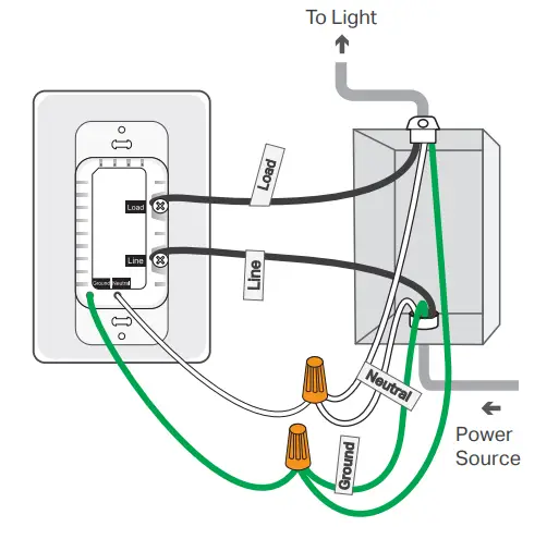 tp-link-Tapo-S505D-Smart-WiFi-Light-Switch-Dimmer-05