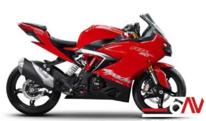 TVS-RR-310-Racing-DNA-Unleashed-PRODUCT