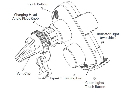 MGCTECH-AC-30-Wireless-Car-Charger-fig-2