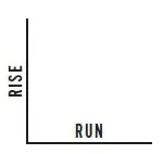 RadonAway-RP265c-Inline-Radon-Fan-FIG-1
