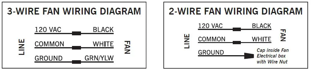 RadonAway-RP265c-Inline-Radon-Fan-FIG-2