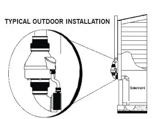 RadonAway-RP265c-Inline-Radon-Fan-FIG-3