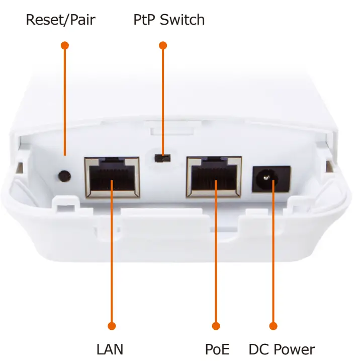 Planet Technology WBS-900AC KIT GHz 802.11ac 900Mbps TDMA Outdoor Long Range Wireless CPE Kit - icon 1