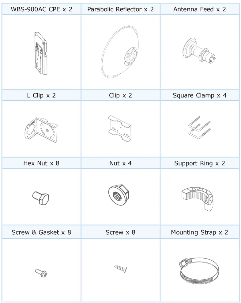 Planet Technology WBS-900AC KIT GHz 802.11ac 900Mbps TDMA Outdoor Long Range Wireless CPE Kit