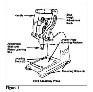 3M-3640-Standard-Assembly-Press-fig-1