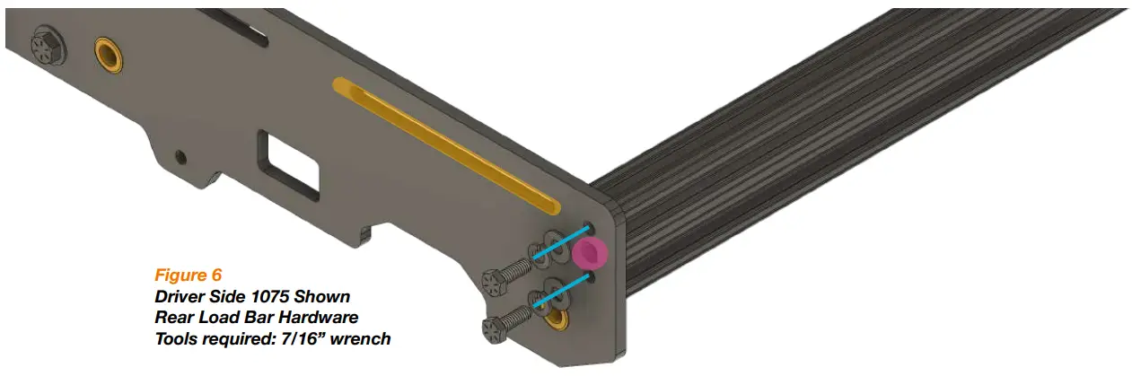 UPTOP Alpha Defender 110 Roof Rack - FigDriver Sideure
