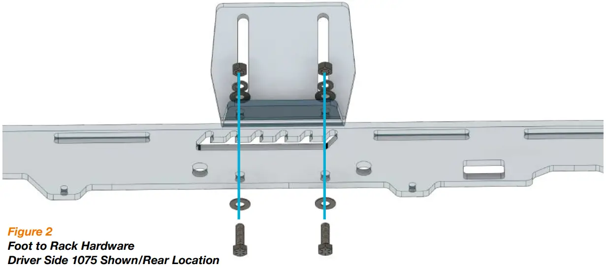 UPTOP Alpha Defender 110 Roof Rack - Foot to Rack Hardware