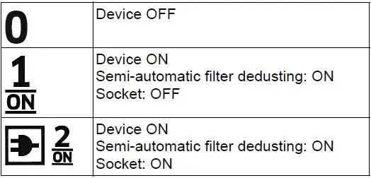 KARCHER-NT-22-1-Ap-L-Industrial-Vacuum-Cleaner-fig- (16)