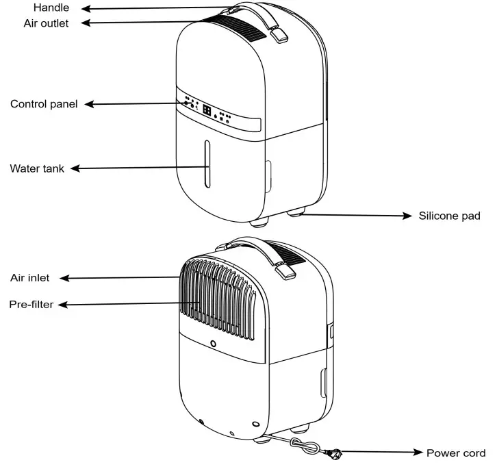 electriQ AQUA-DRY 5L Compressor Dehumidifier - PARTS