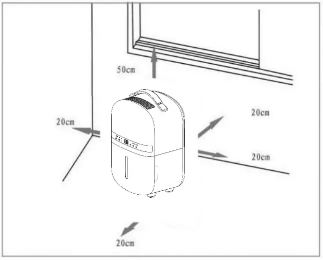 electriQ AQUA-DRY 5L Compressor Dehumidifier - POSITIONING