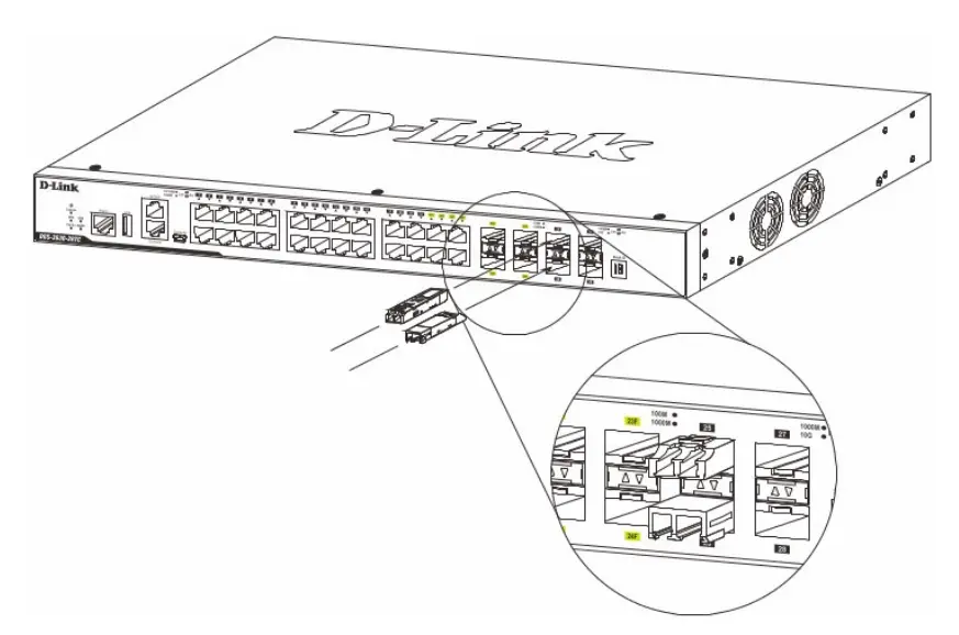 Inserting transceivers into the transceiver ports