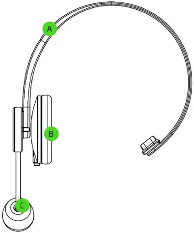 RAZER Tetra Single-Ear Gaming Chat Headset A0