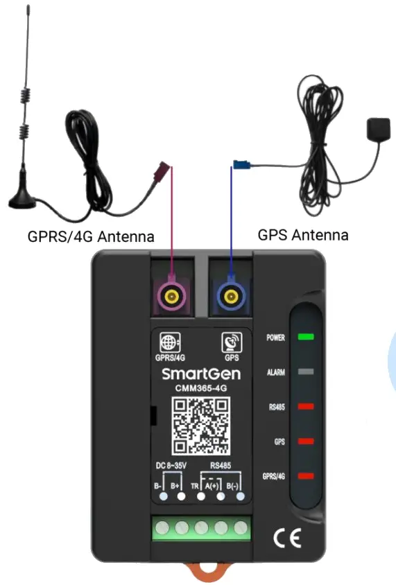 SmartGen CMM365 4G Cloud Monitoring Communication Module - ANTENNA PORT