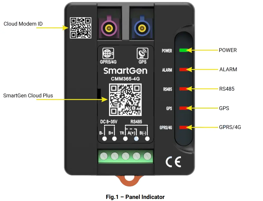 SmartGen CMM365 4G Cloud Monitoring Communication Module - PANEL INDICATOR