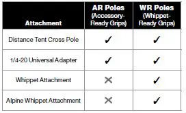Black Diamond Trail Trekking Poles Instructions-fig-1