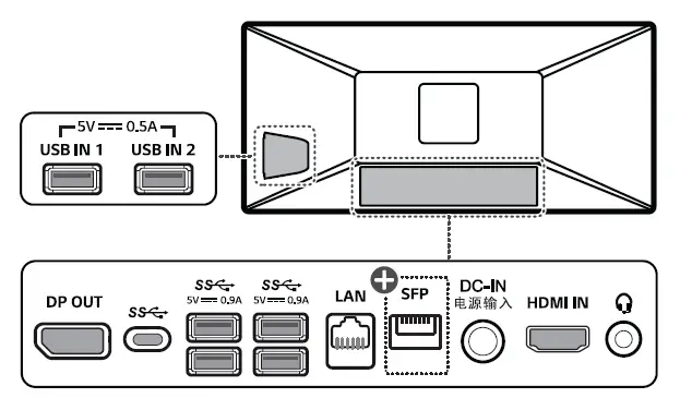 LG-24CN650-Cloud-Device-fig- (7)