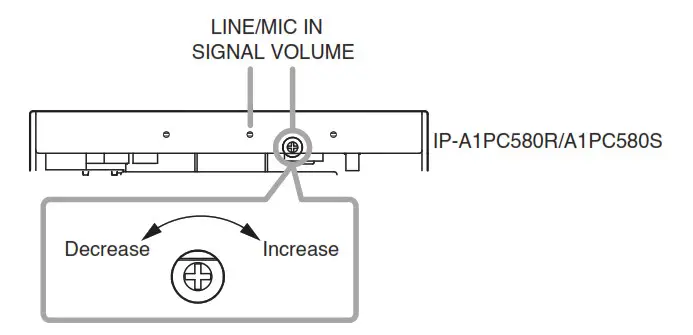 TOA IP A1PC580R IP Ceiling Mount Speaker - fig12sd