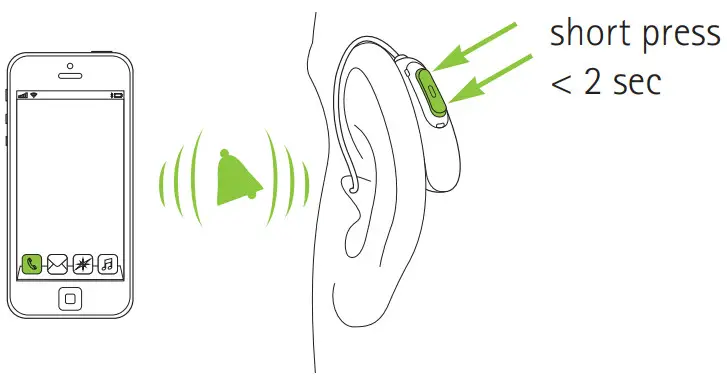 PHONAK M90 PR Rechargeable Hearing Aid - FIG 29