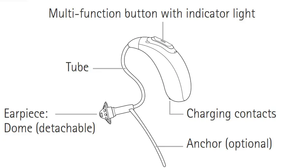 PHONAK M90 PR Rechargeable Hearing Aid - FIG 5