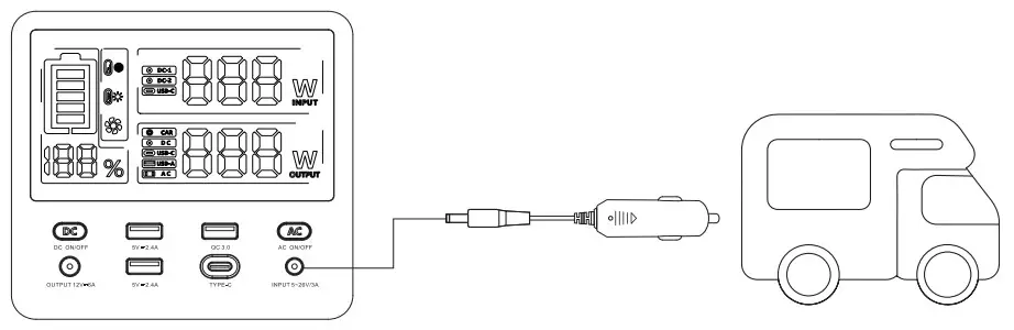 AGFAPHOTO PPS 600Pro Powerstation Charges - PORT