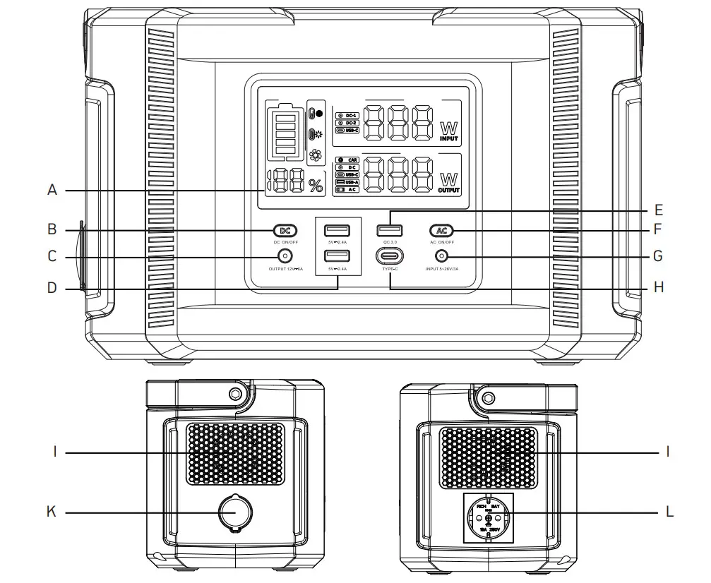 AGFAPHOTO PPS 600Pro Powerstation Charges - explanations