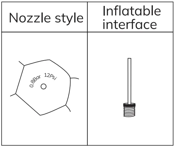 Morpilot MS22C-003 Tire Inflator Portable Air Compressor - Air Needles