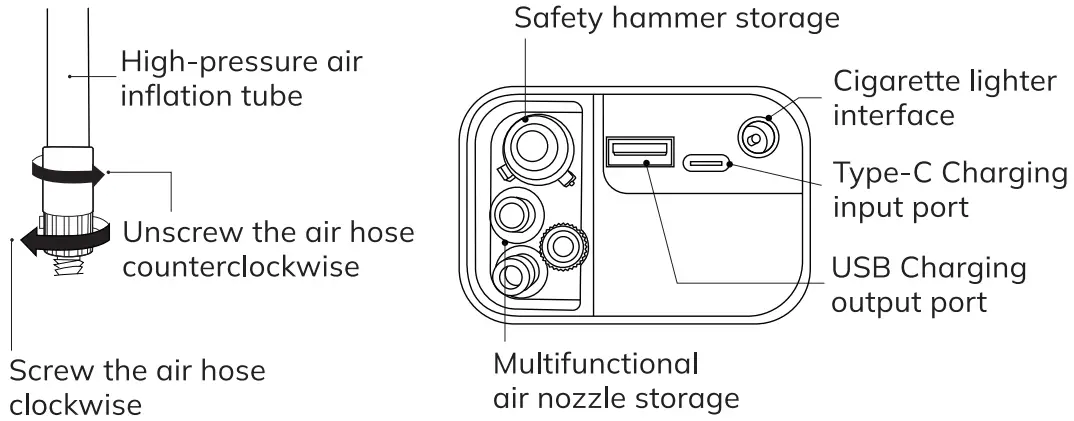 Morpilot MS22C-003 Tire Inflator Portable Air Compressor - Component Description