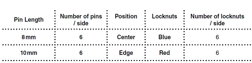 LOOK-LOO497230-Trail-Pedals-FIG-7
